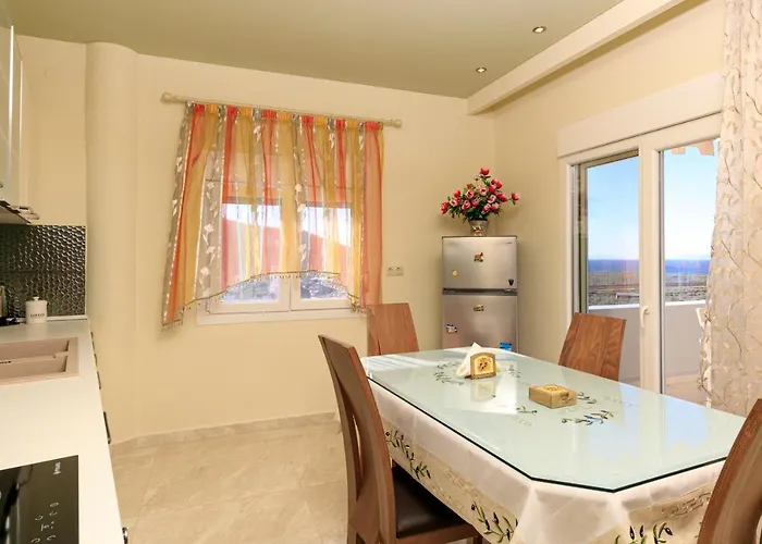 Loridis View Prínos